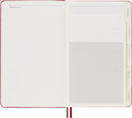 PASSION JOURNAL - RECIPE