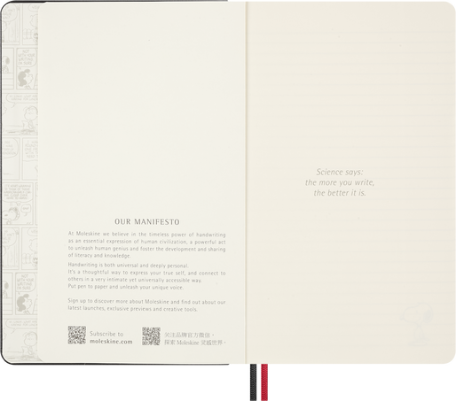 LE PEANUTS SNOOPY ADMIRER LARGE RUL NTBK