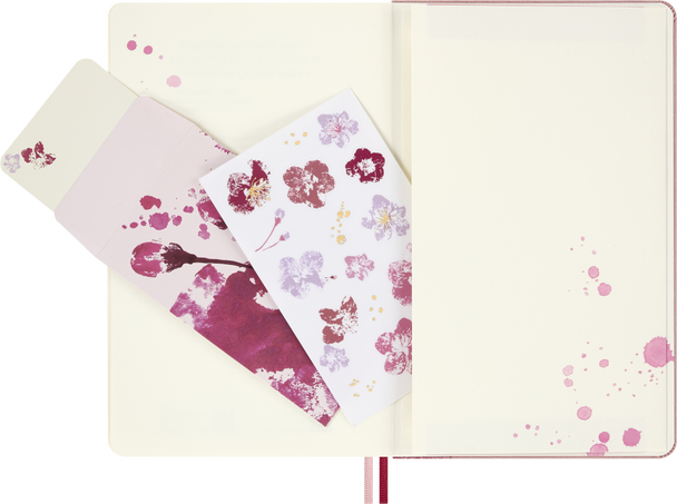 LE SAKU CREAT.SET_NB L PL+L RU+KAW B.PEN