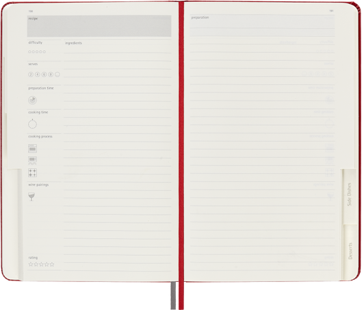PASSION JOURNAL - RECIPE