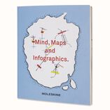 MIND MAPS INFOGRAPHICS
